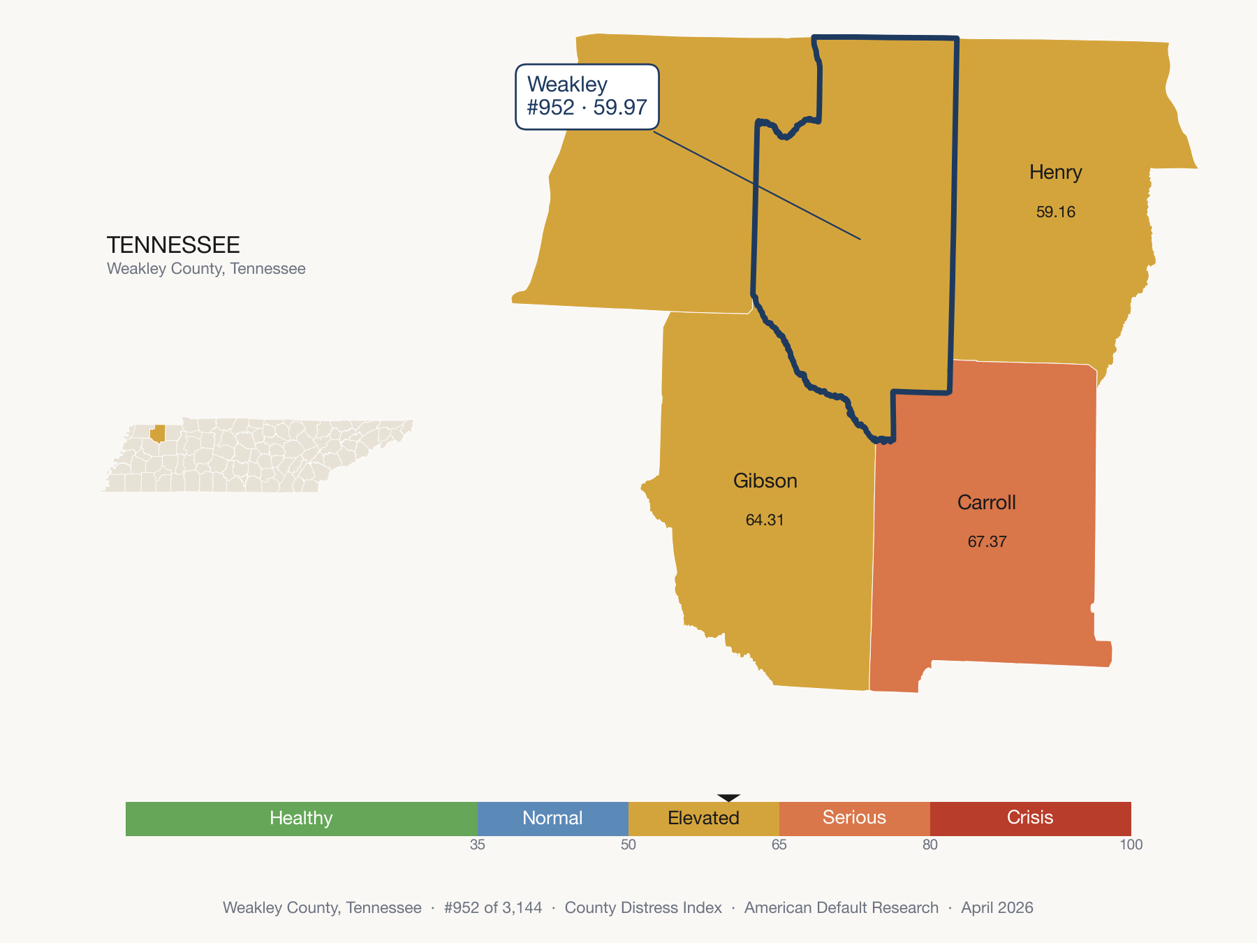 County Distress Index cluster map. Weakley County, Tennessee and its neighbors colored by distress fifth.