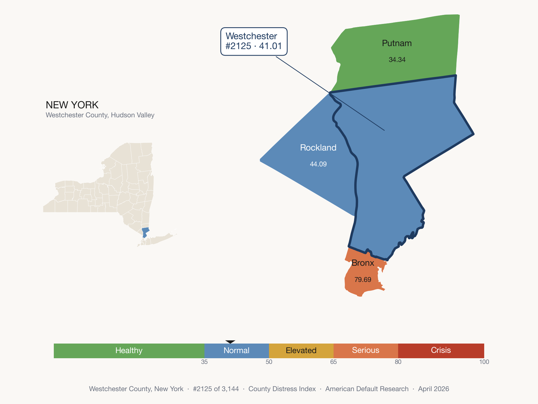 County Distress Index cluster map. Westchester County, New York and its neighbors colored by distress fifth.