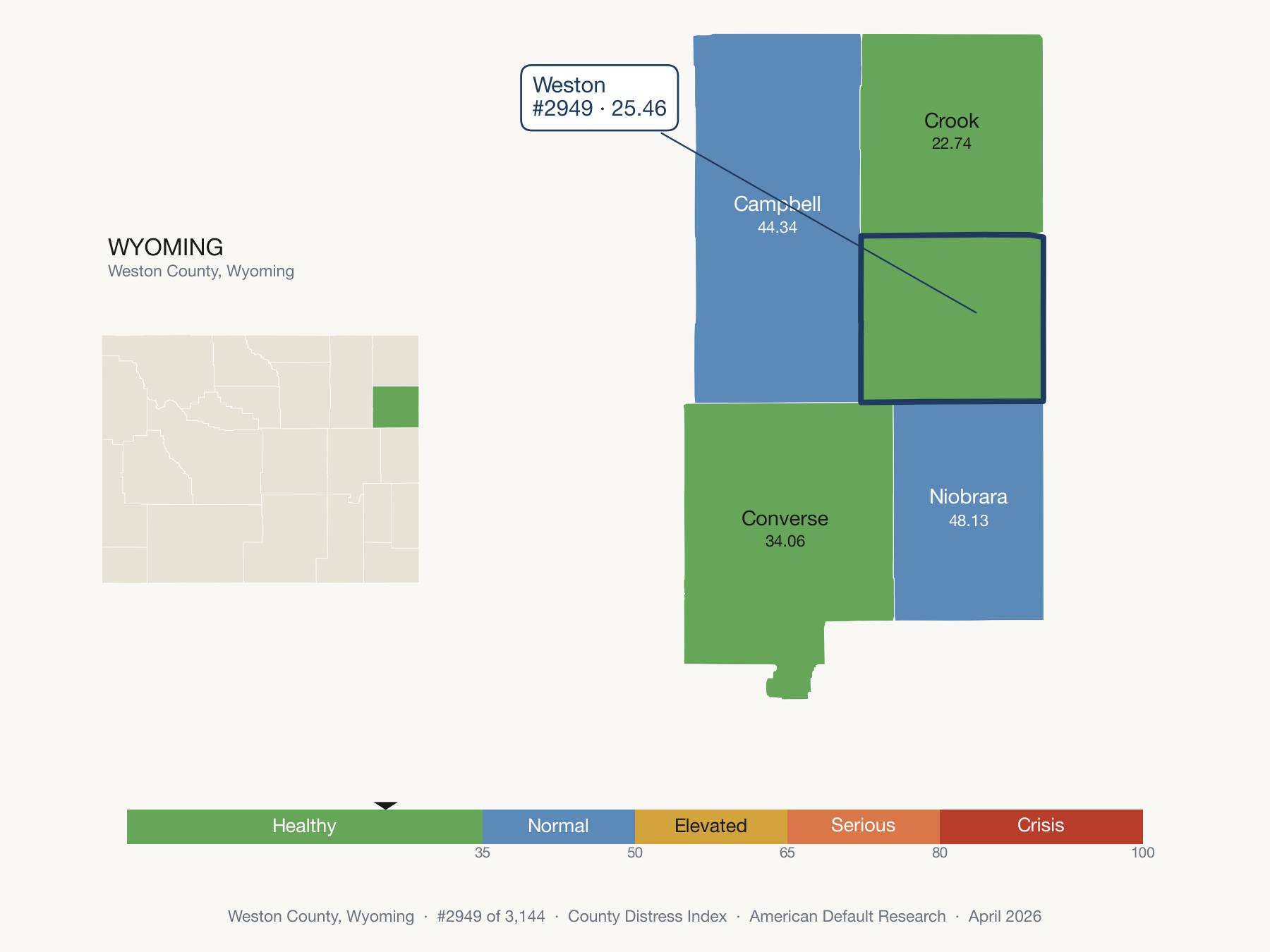 County Distress Index cluster map. Weston County, Wyoming and its neighbors colored by distress fifth.