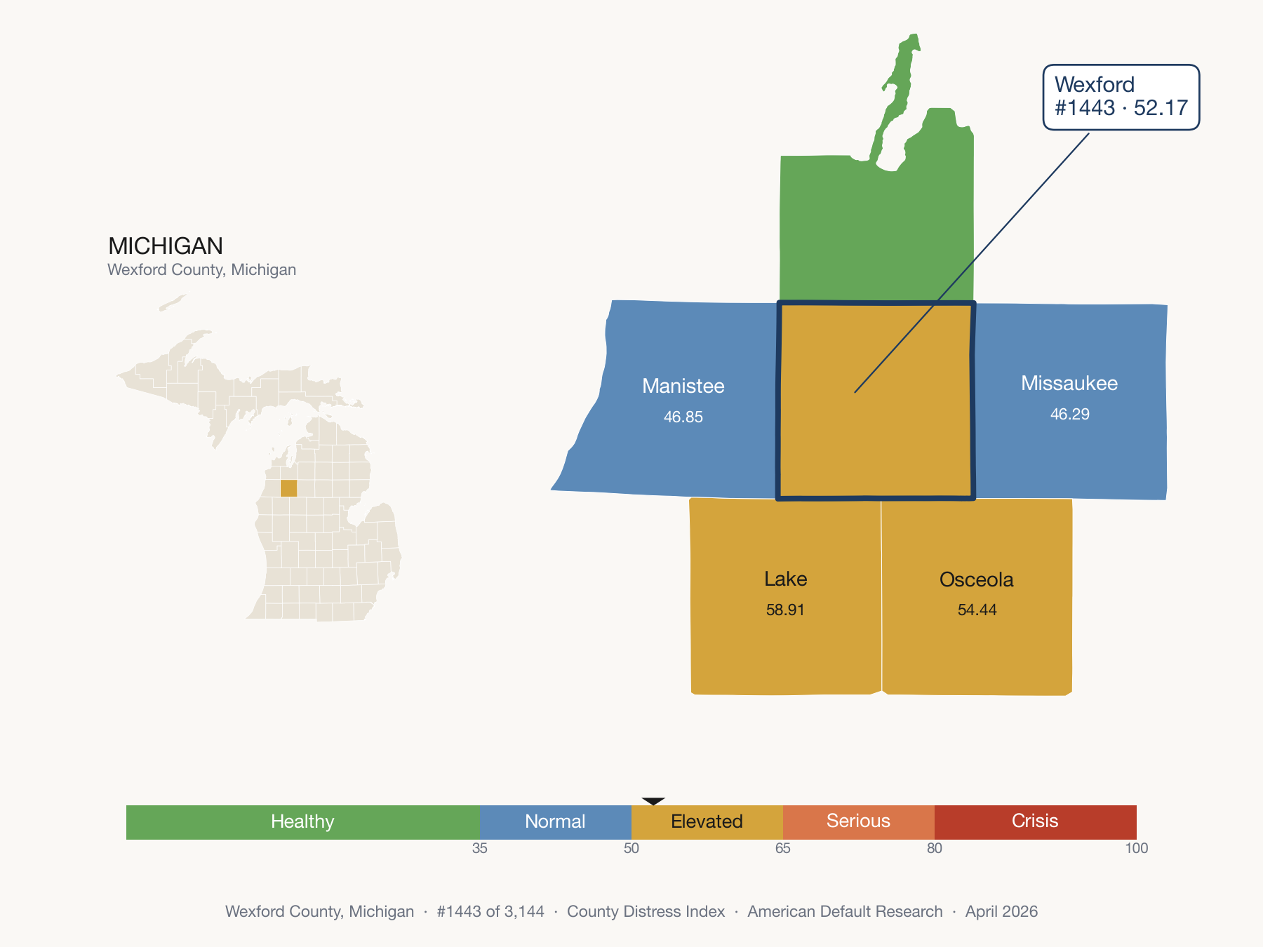 County Distress Index cluster map. Wexford County, Michigan and its neighbors colored by distress fifth.