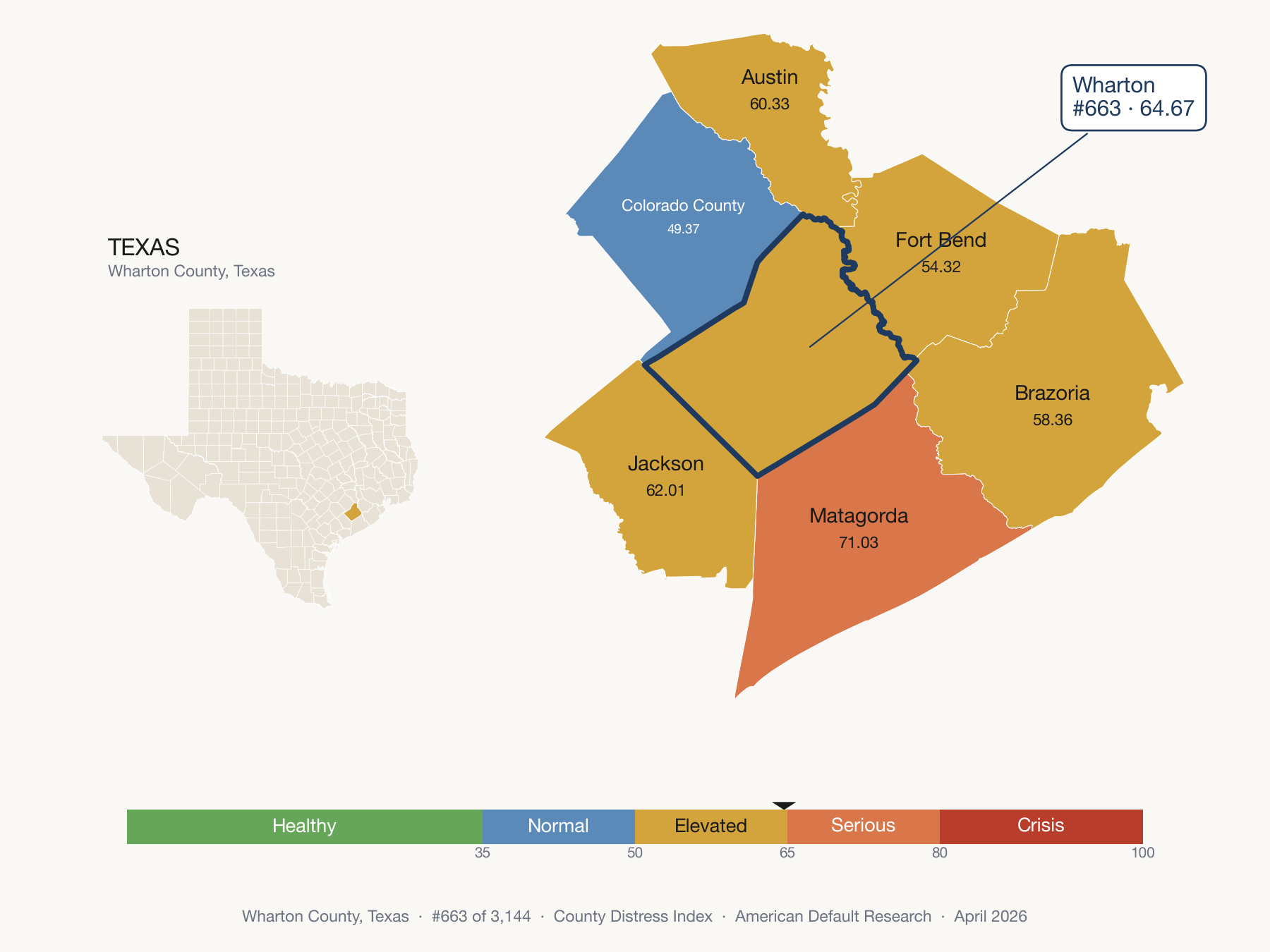 County Distress Index cluster map. Wharton County, Texas and its neighbors colored by distress fifth.