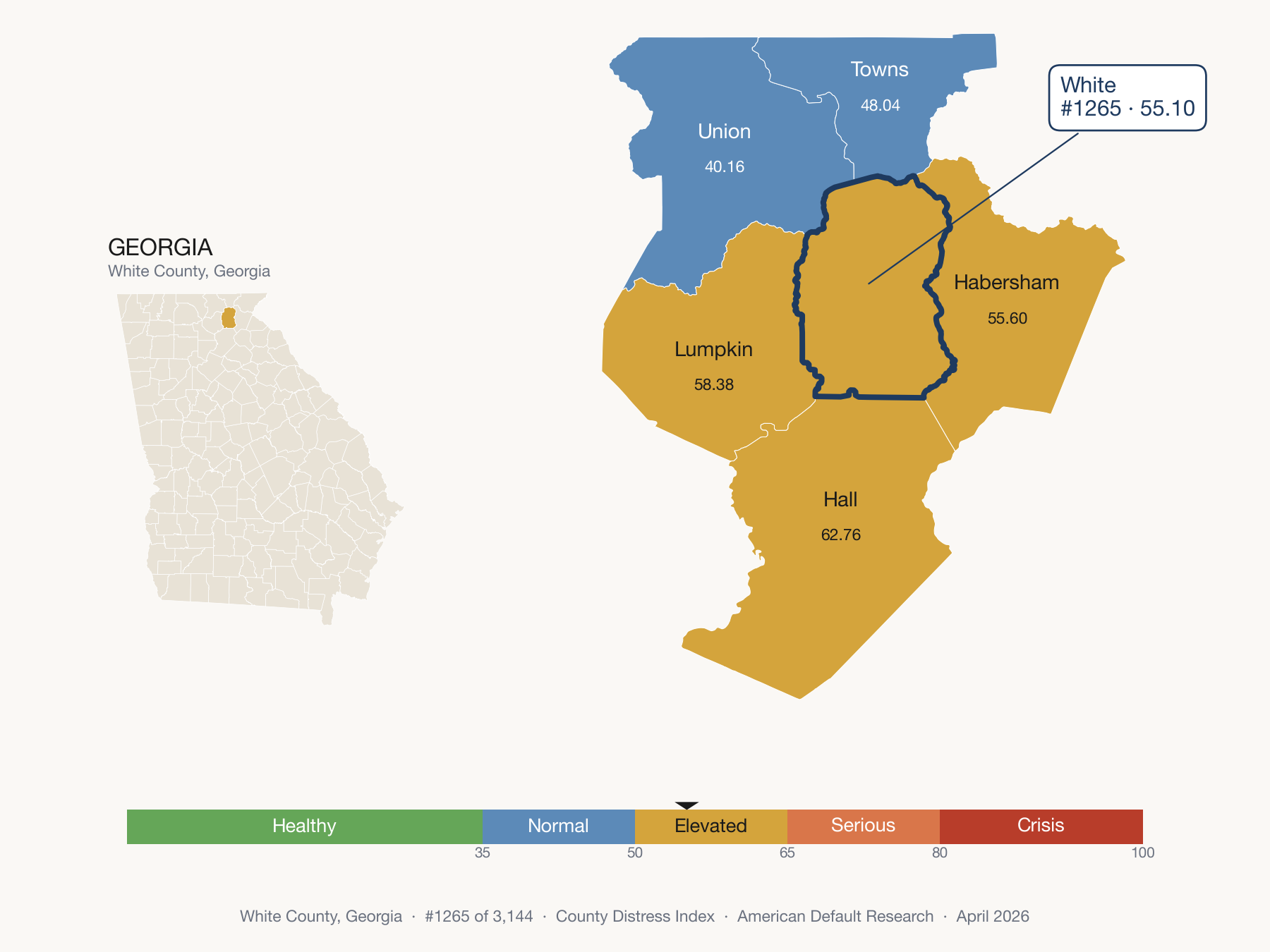 County Distress Index cluster map. White County, Georgia and its neighbors colored by distress fifth.