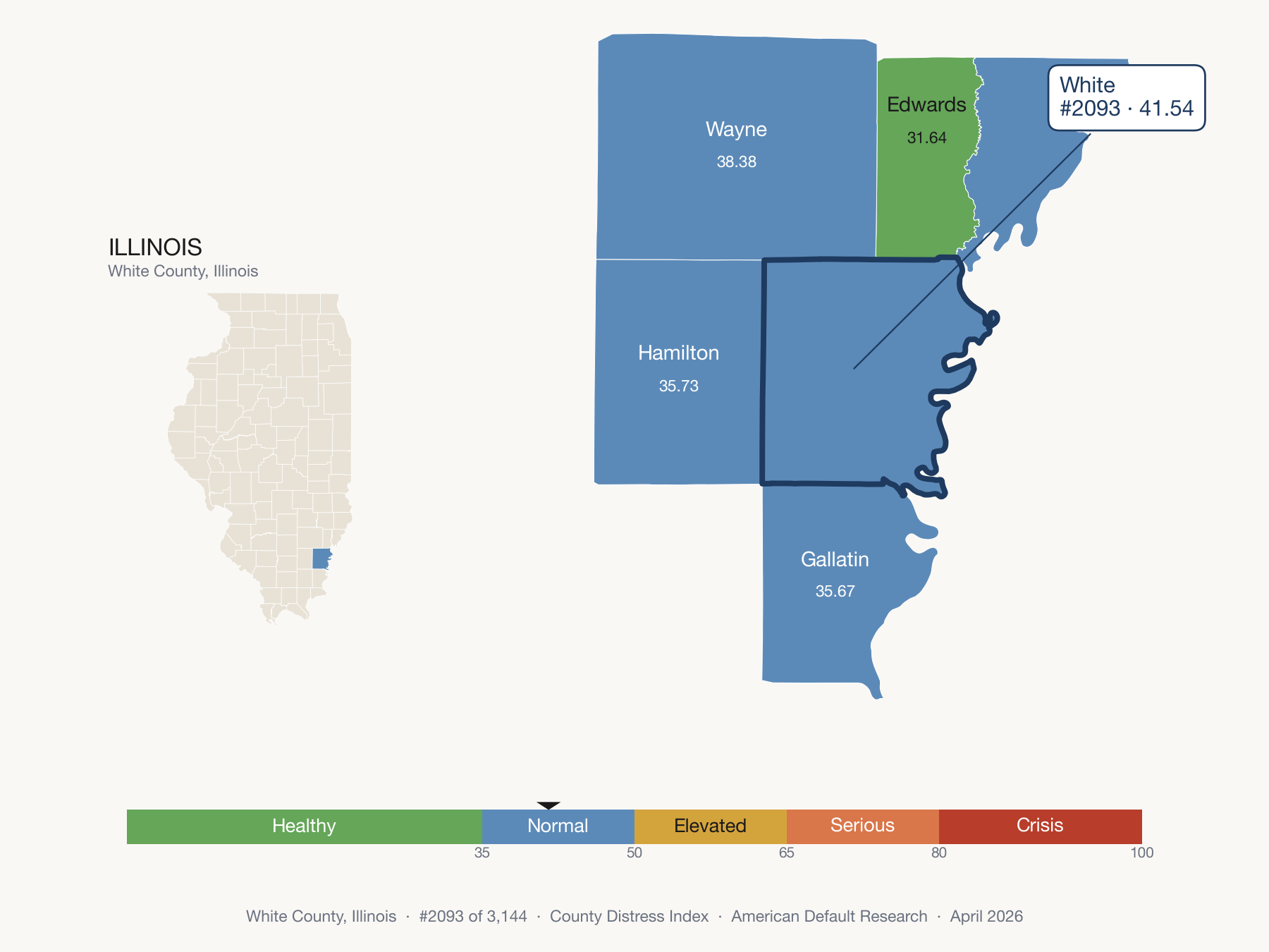 County Distress Index cluster map. White County, Illinois and its neighbors colored by distress fifth.