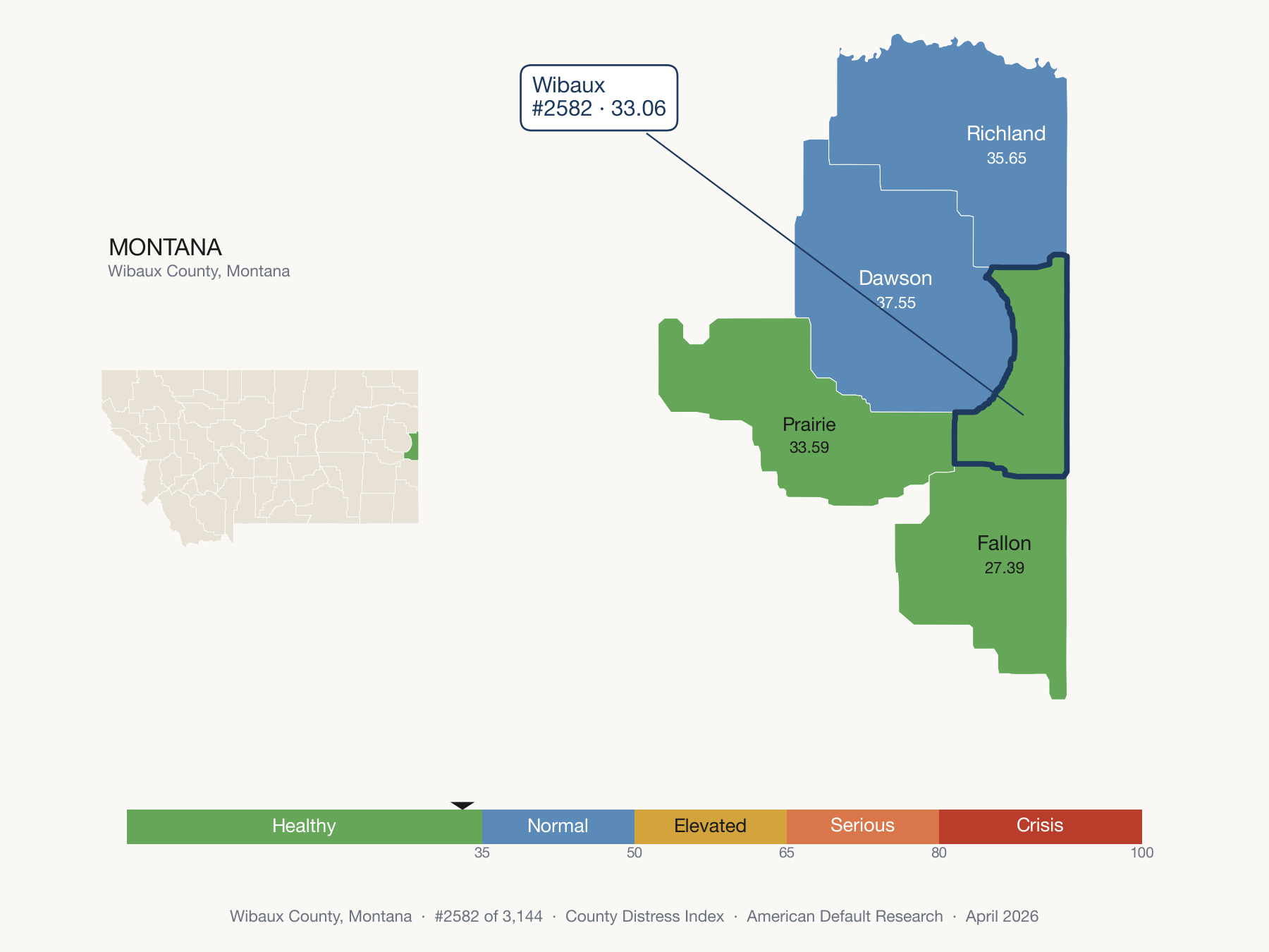 County Distress Index cluster map. Wibaux County, Montana and its neighbors colored by distress fifth.