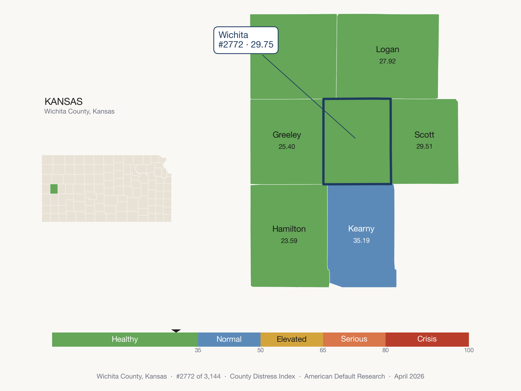 County Distress Index cluster map. Wichita County, Kansas and its neighbors colored by distress fifth.