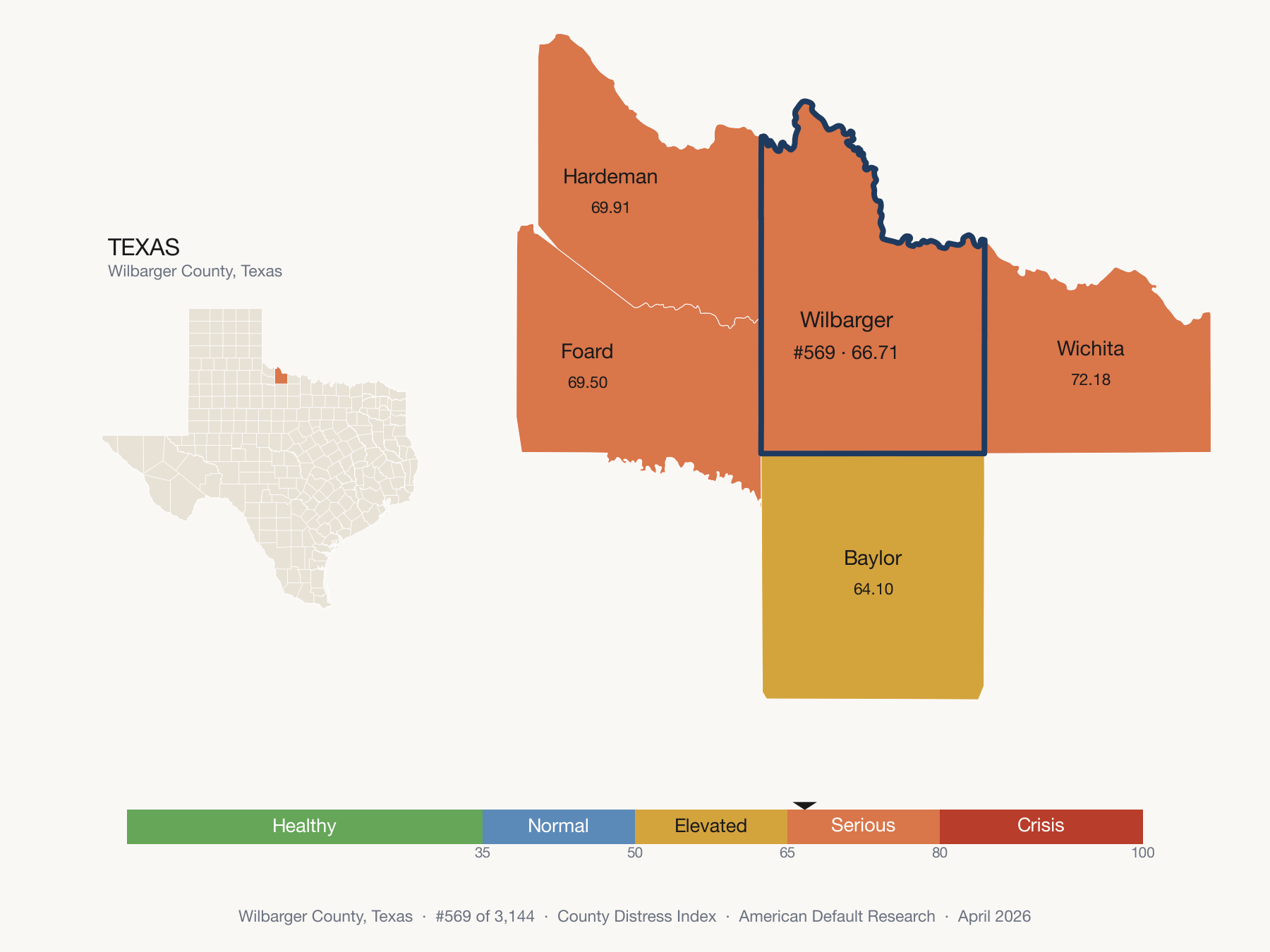 County Distress Index cluster map. Wilbarger County, Texas and its neighbors colored by distress fifth.