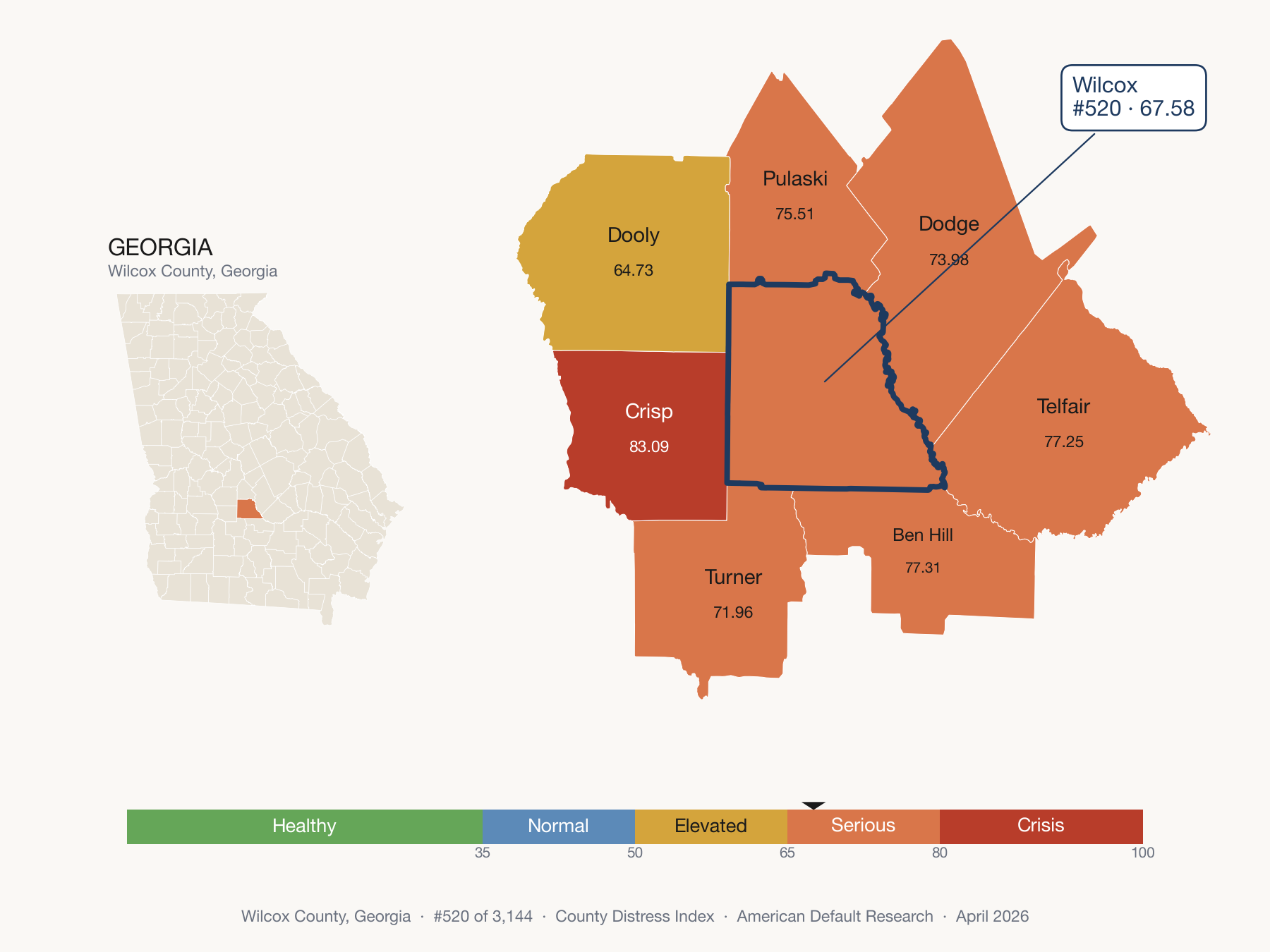 County Distress Index cluster map. Wilcox County, Georgia and its neighbors colored by distress fifth.