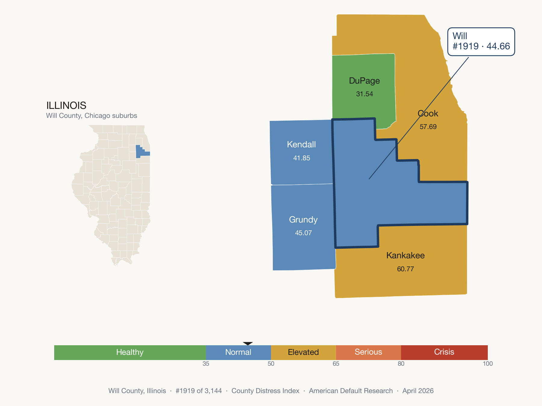 County Distress Index cluster map. Will County, Illinois and its neighbors colored by distress fifth.