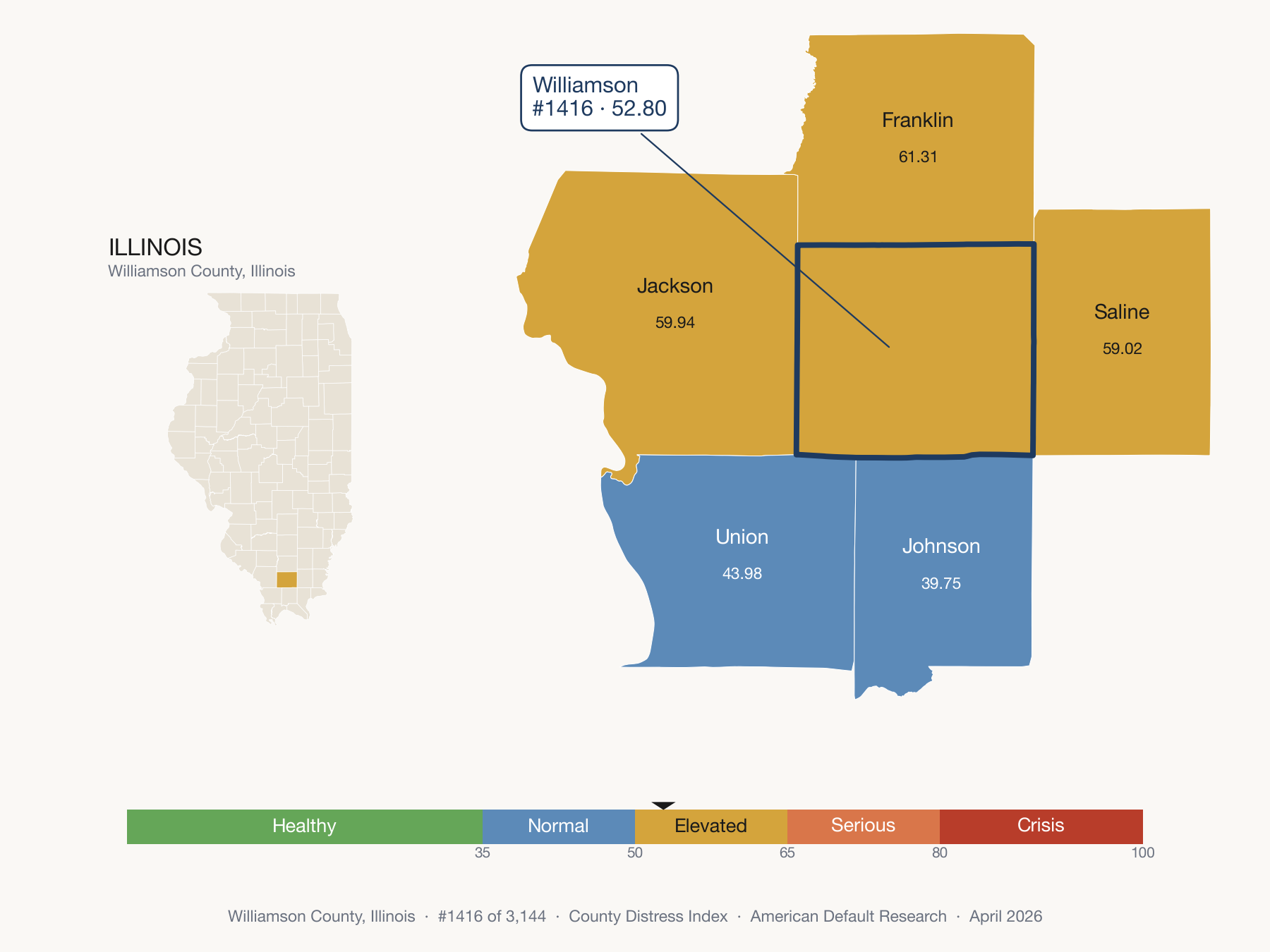 County Distress Index cluster map. Williamson County, Illinois and its neighbors colored by distress fifth.