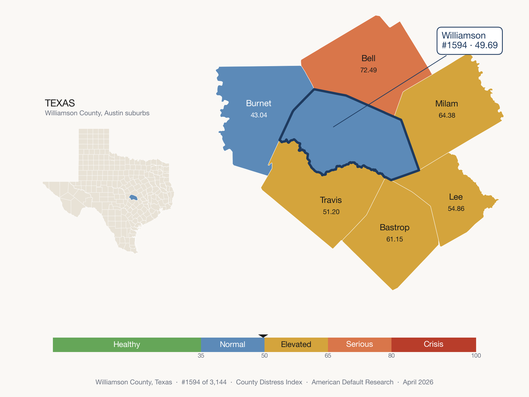 County Distress Index cluster map. Williamson County, Texas and its neighbors colored by distress fifth.