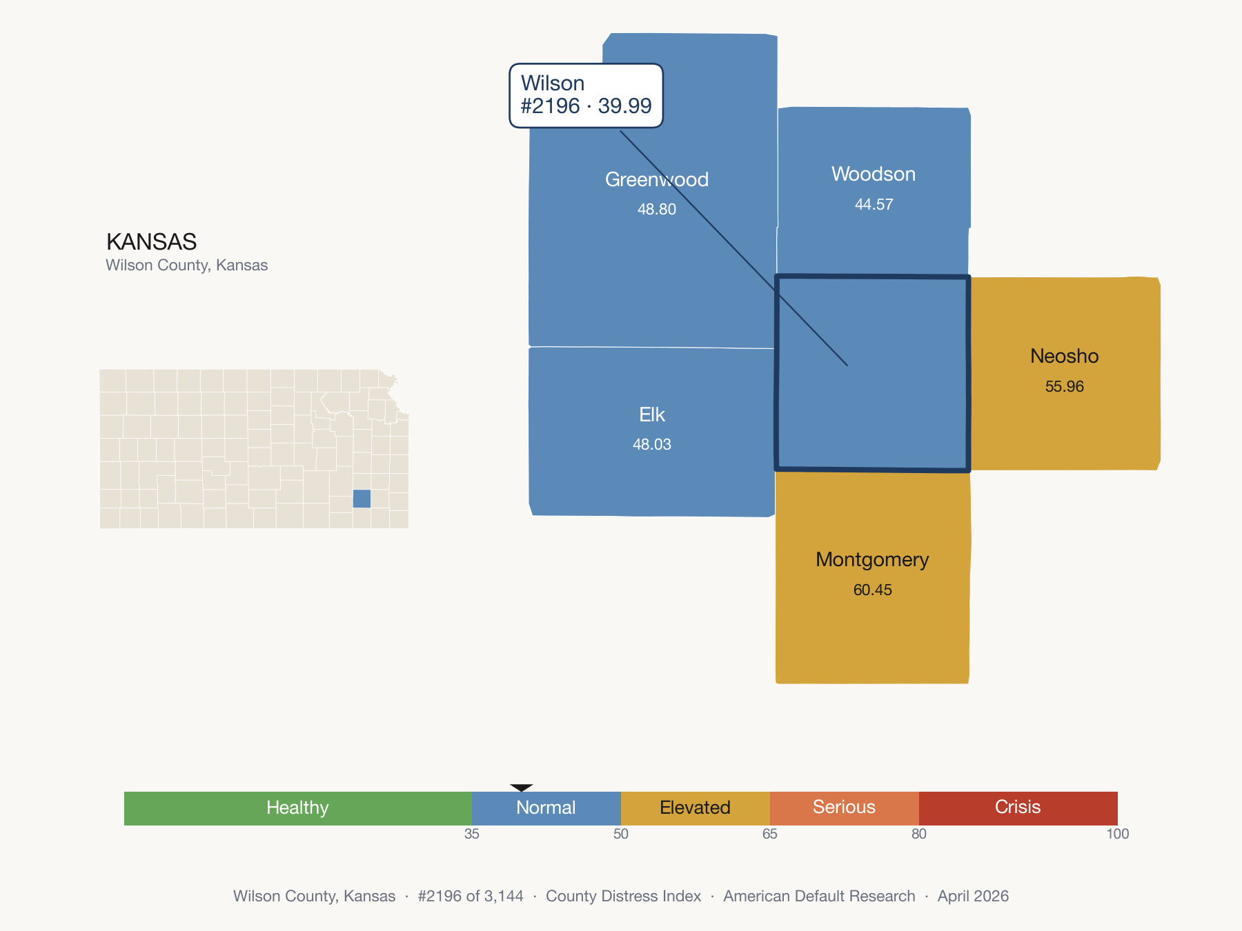County Distress Index cluster map. Wilson County, Kansas and its neighbors colored by distress fifth.