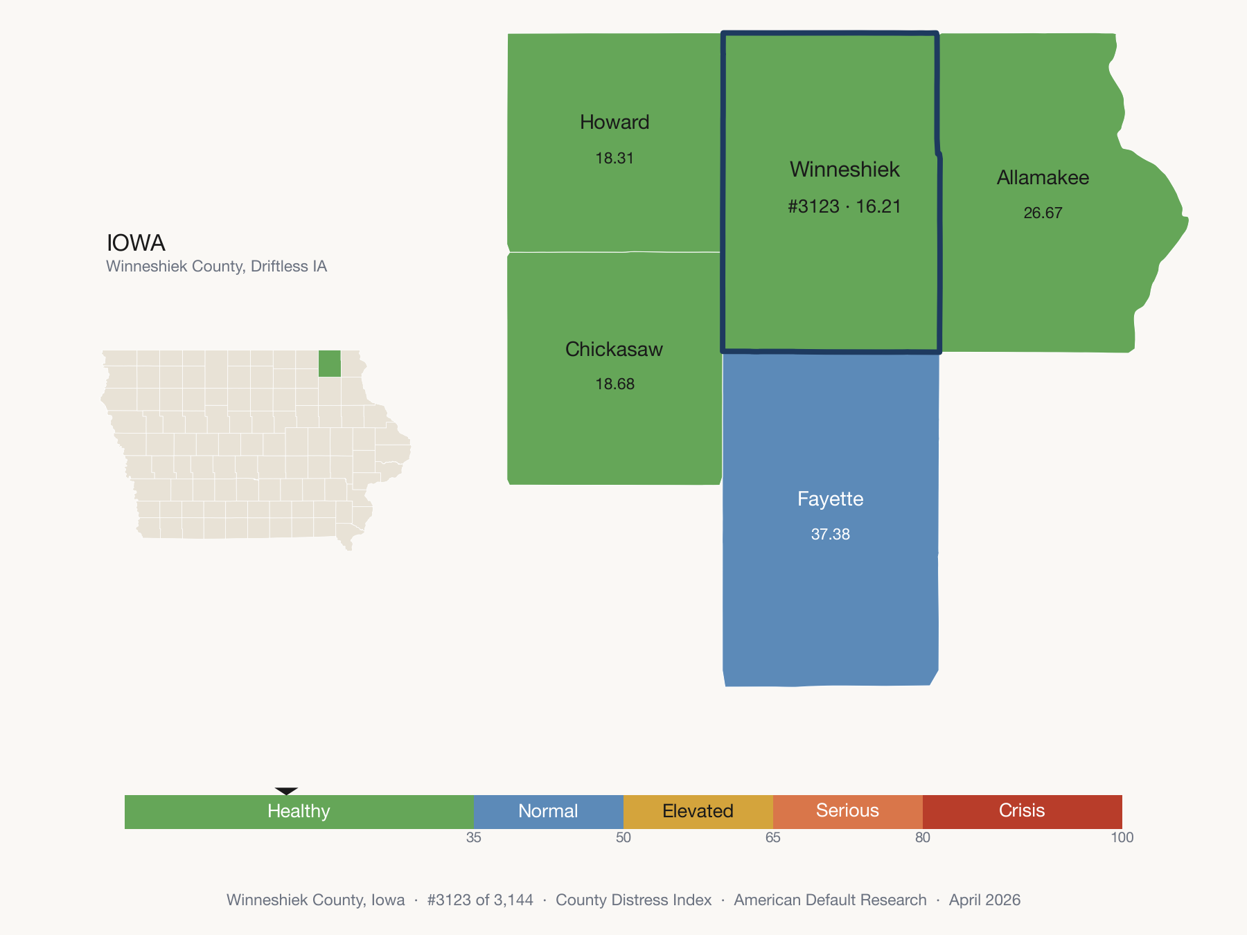 County Distress Index cluster map. Winneshiek County, Iowa and its neighbors colored by distress fifth.