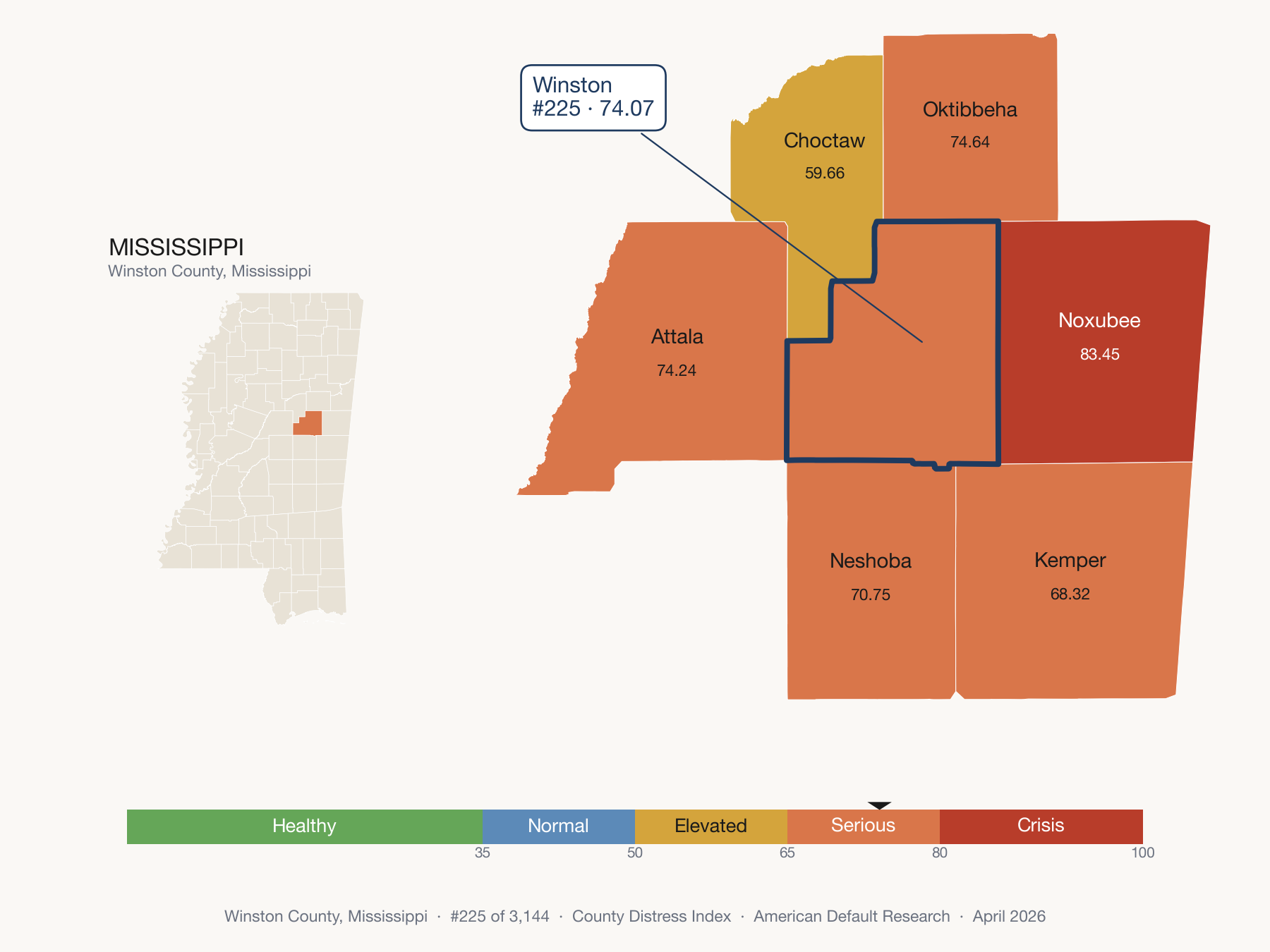 County Distress Index cluster map. Winston County, Mississippi and its neighbors colored by distress fifth.