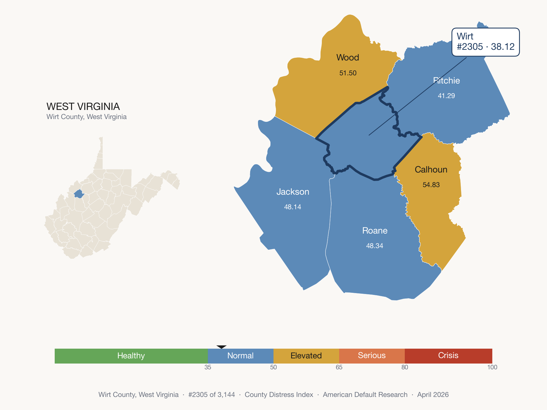 County Distress Index cluster map. Wirt County, West Virginia and its neighbors colored by distress fifth.