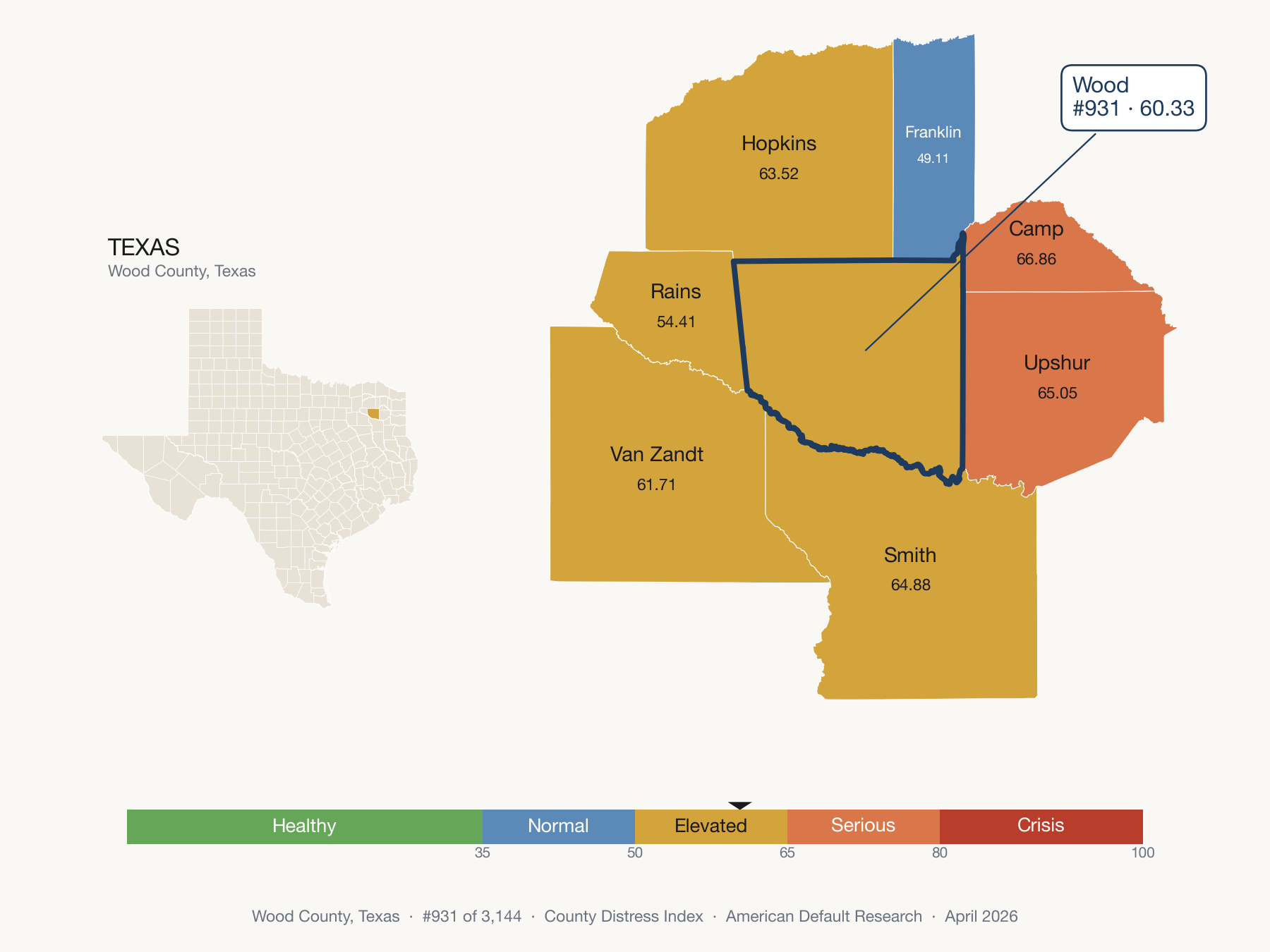 County Distress Index cluster map. Wood County, Texas and its neighbors colored by distress fifth.