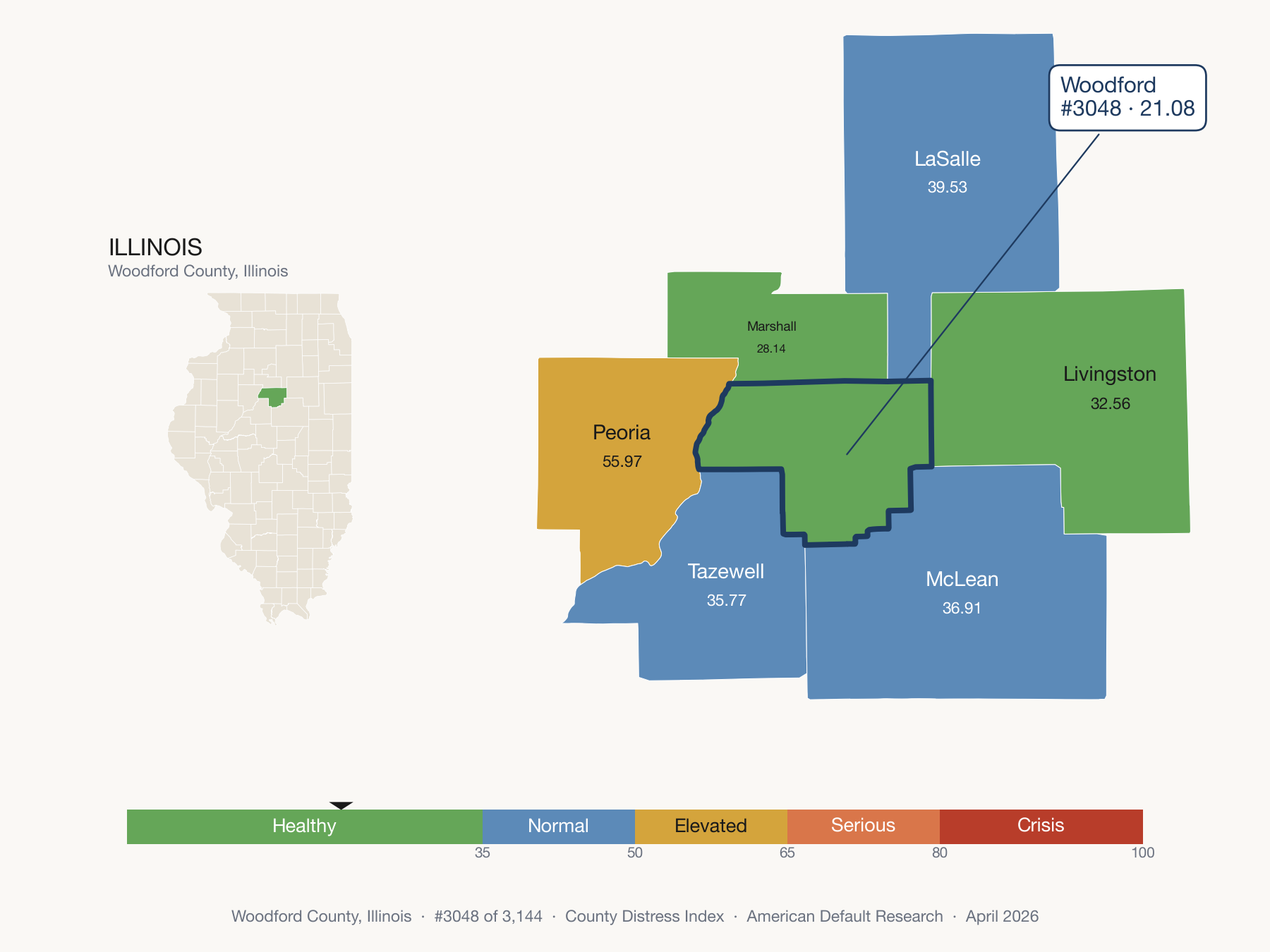 County Distress Index cluster map. Woodford County, Illinois and its neighbors colored by distress fifth.