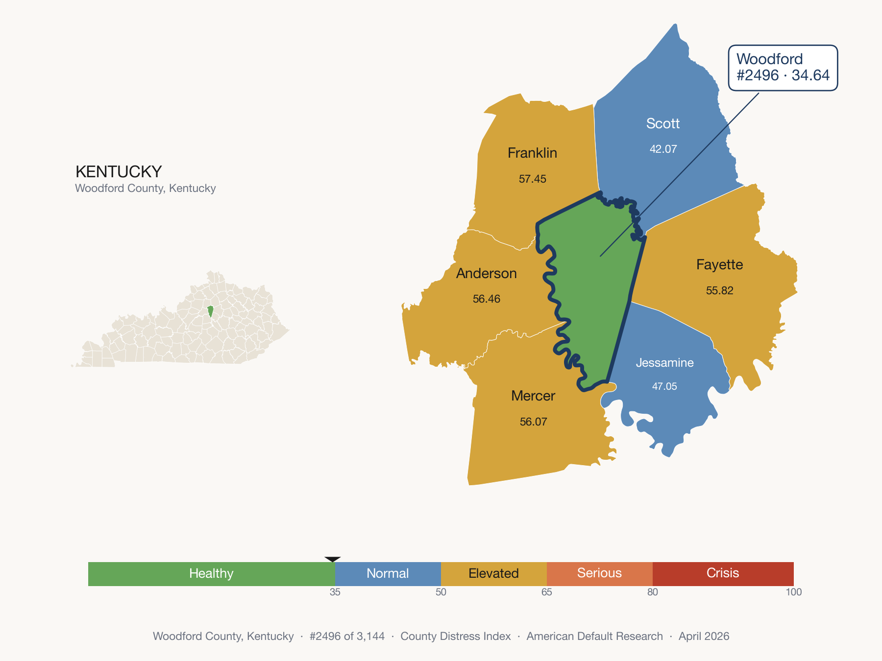 County Distress Index cluster map. Woodford County, Kentucky and its neighbors colored by distress fifth.