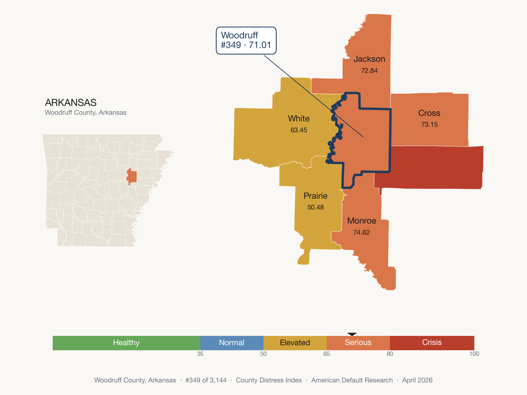 County Distress Index cluster map. Woodruff County, Arkansas and its neighbors colored by distress fifth.