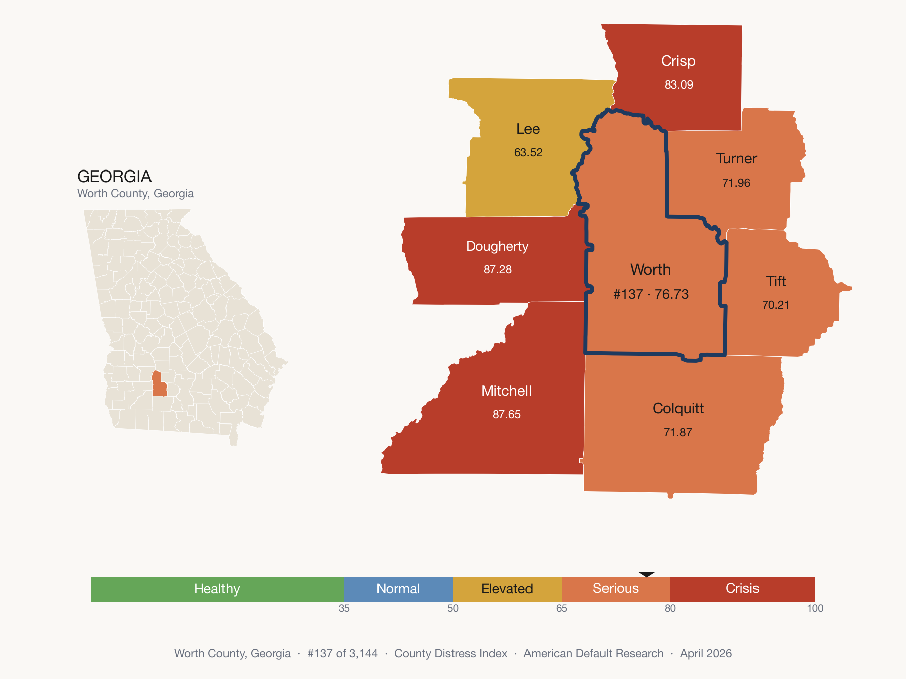 County Distress Index cluster map. Worth County, Georgia and its neighbors colored by distress fifth.