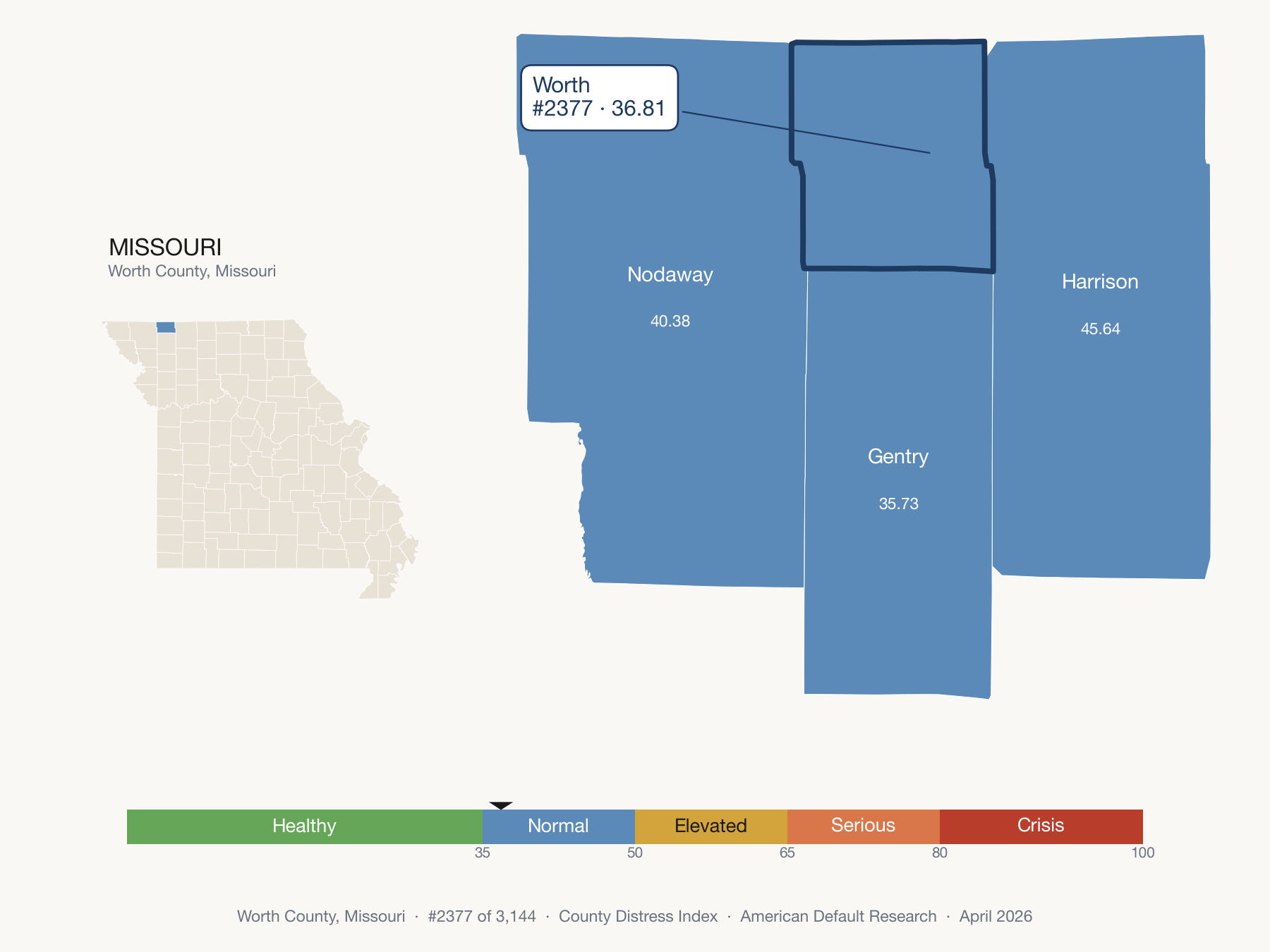 County Distress Index cluster map. Worth County, Missouri and its neighbors colored by distress fifth.