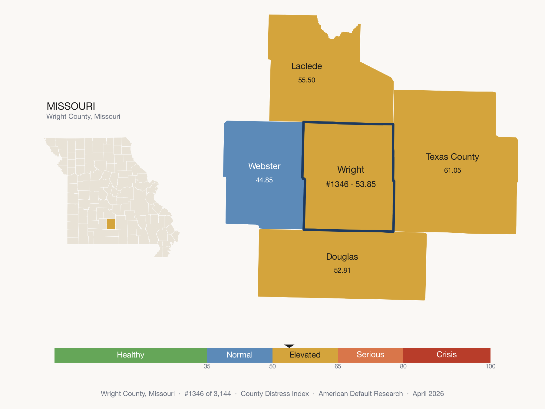 County Distress Index cluster map. Wright County, Missouri and its neighbors colored by distress fifth.