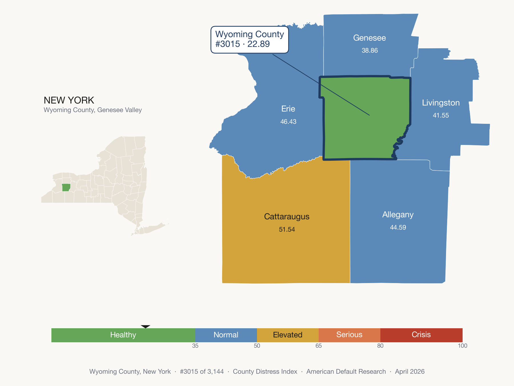 County Distress Index cluster map. Wyoming County, New York and its neighbors colored by distress fifth.