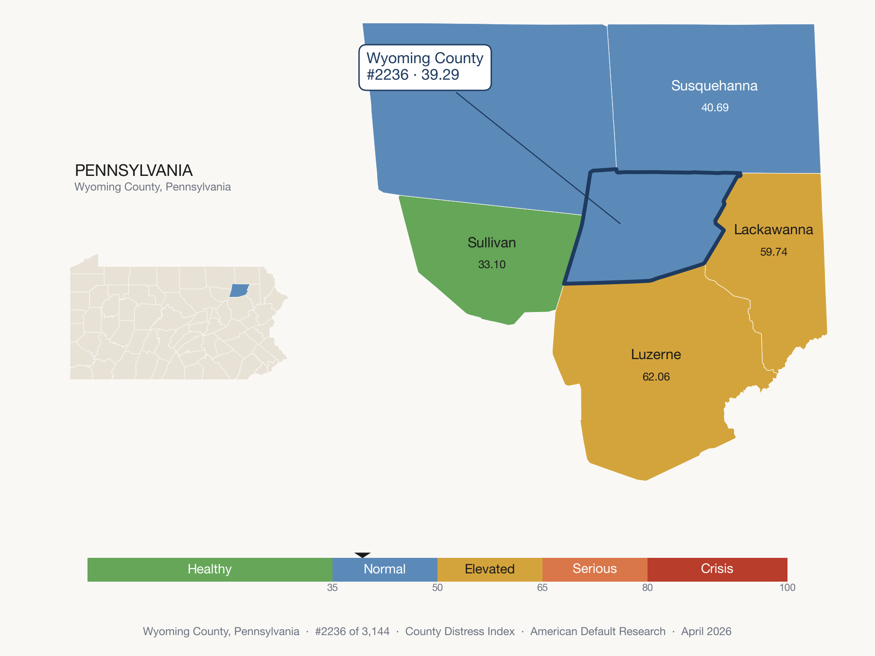 County Distress Index cluster map. Wyoming County, Pennsylvania and its neighbors colored by distress fifth.
