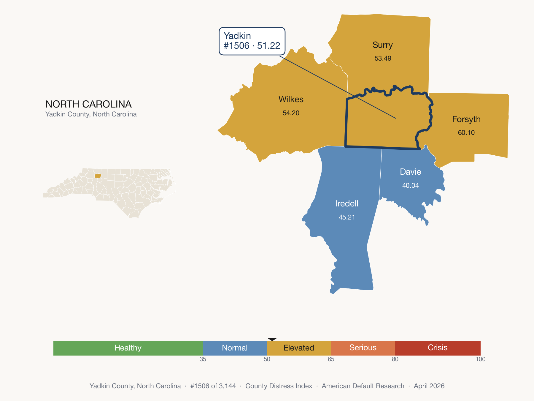 County Distress Index cluster map. Yadkin County, North Carolina and its neighbors colored by distress fifth.