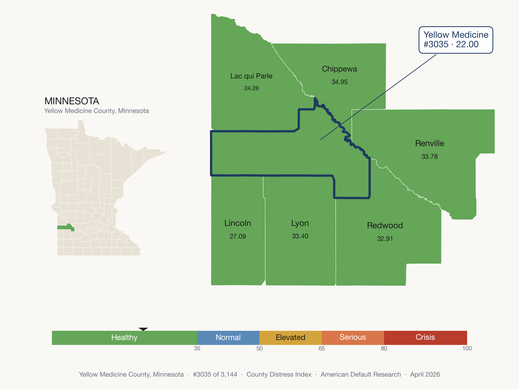 County Distress Index cluster map. Yellow Medicine County, Minnesota and its neighbors colored by distress fifth.
