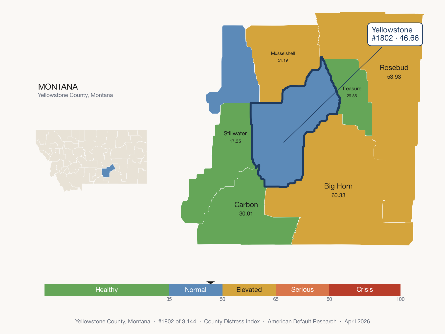 County Distress Index cluster map. Yellowstone County, Montana and its neighbors colored by distress fifth.