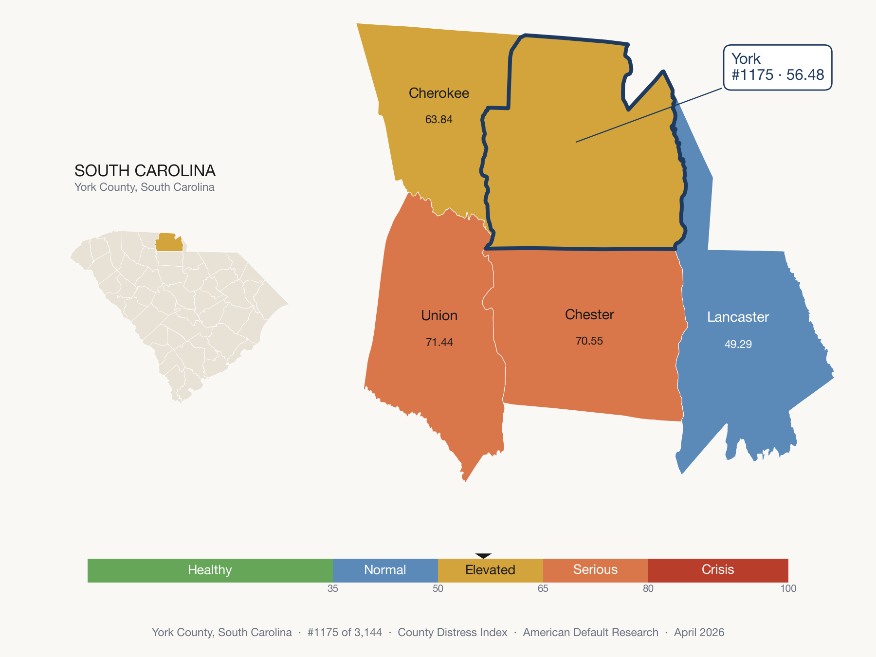 County Distress Index cluster map. York County, South Carolina and its neighbors colored by distress fifth.