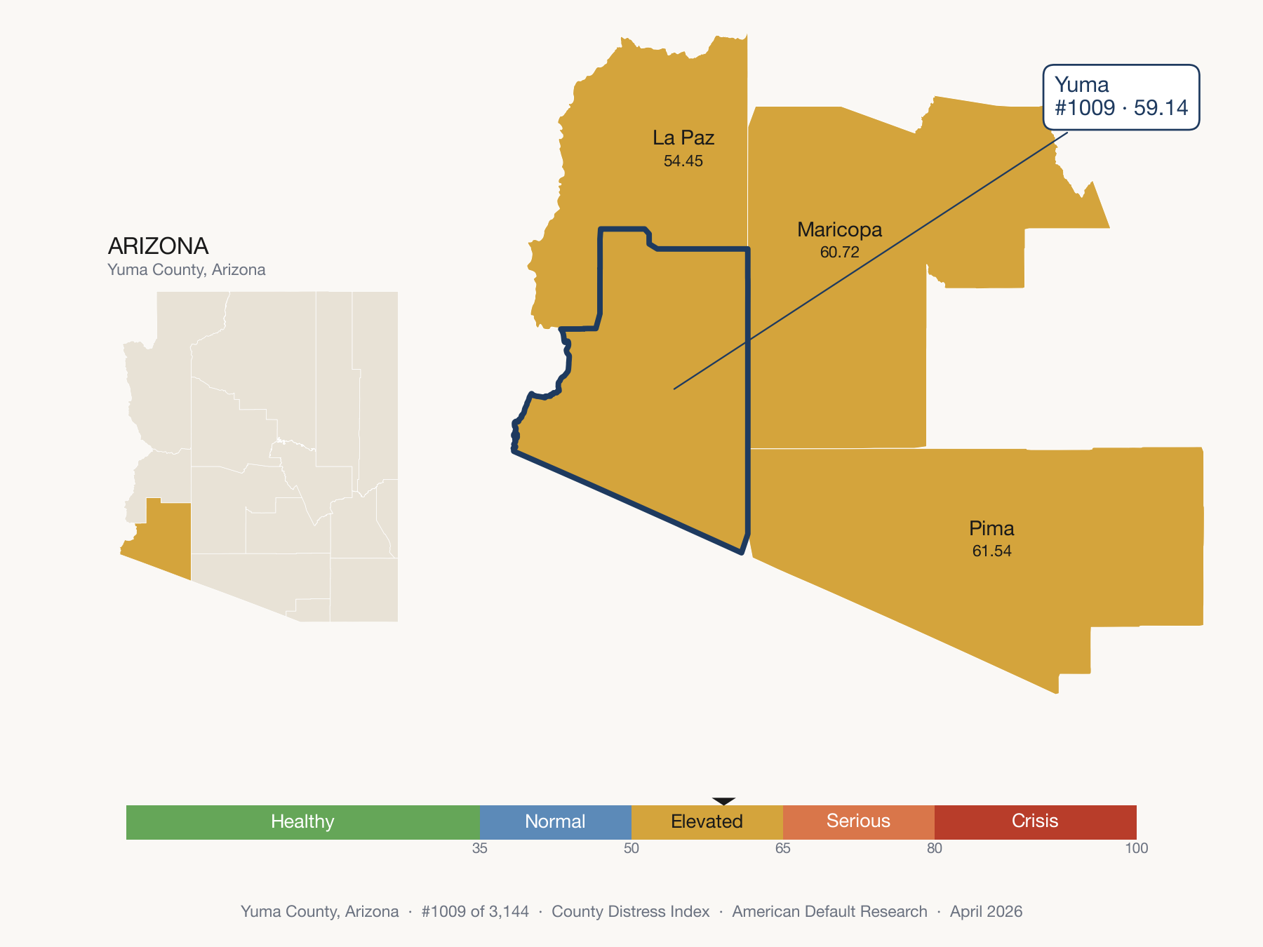 County Distress Index cluster map. Yuma County, Arizona and its neighbors colored by distress fifth.