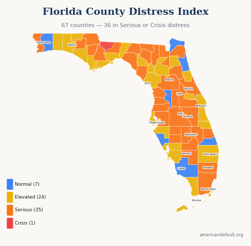 Jackson County — CDI profile