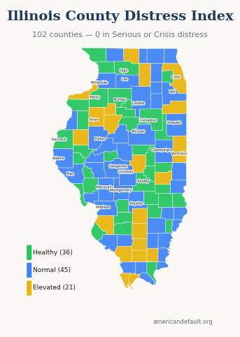 Henderson County — CDI profile