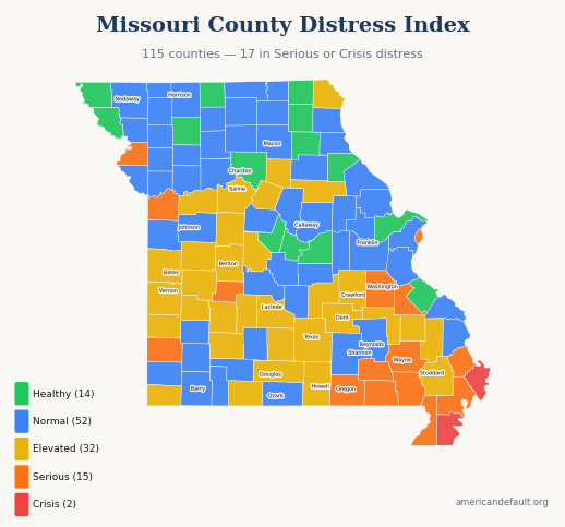 Butler County — CDI profile