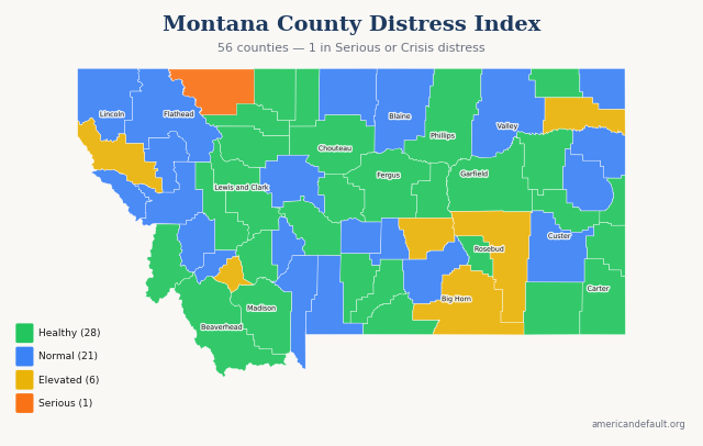 Sanders County — CDI profile