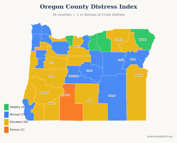 Umatilla County — CDI profile